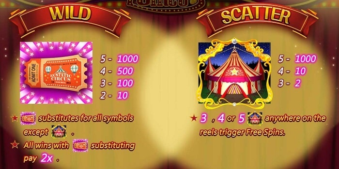 CQ9 Ecstatic Circus slot game 4