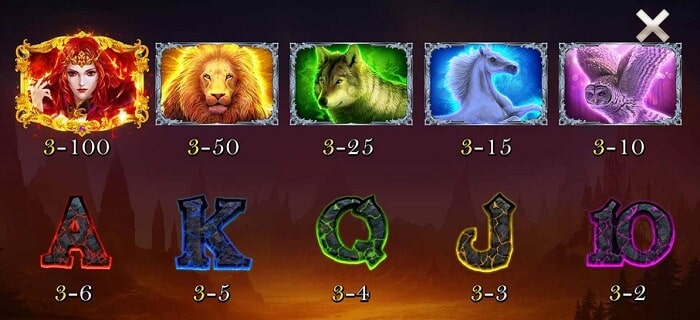 CQ9 Fire Queen slot game 3