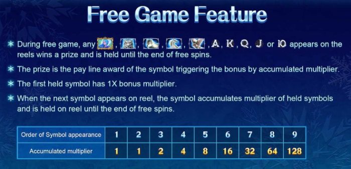 CQ9 Snow Queen slot game 5