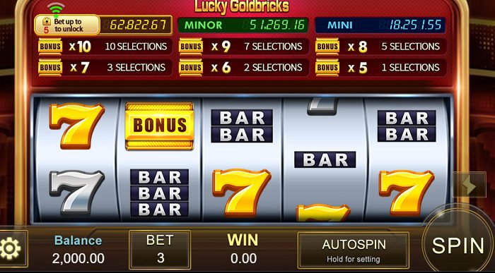 jili slot game Lucky Goldbricks review