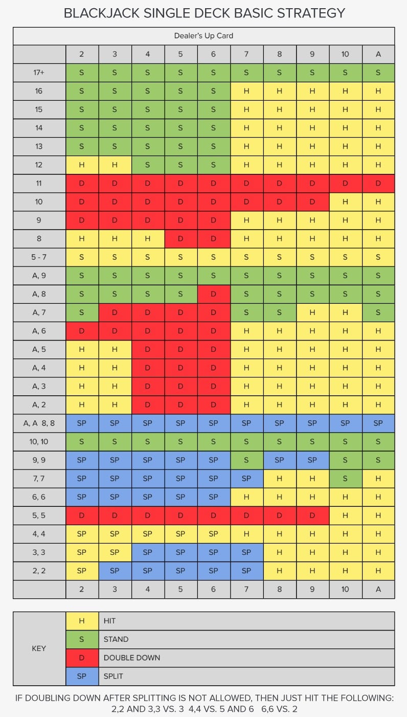 JILIBET Strategy Map2