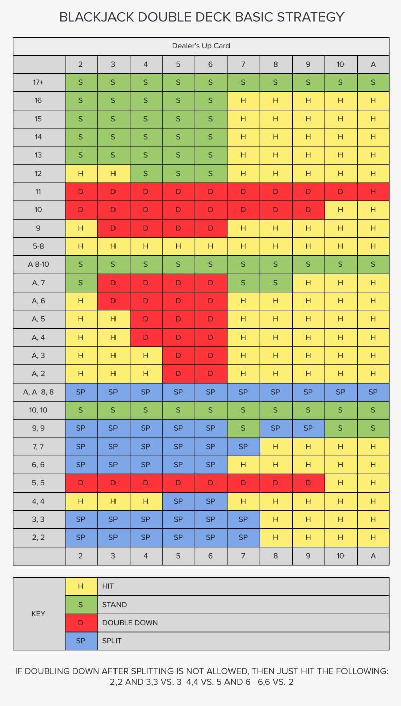 JILIBET Strategy Map3