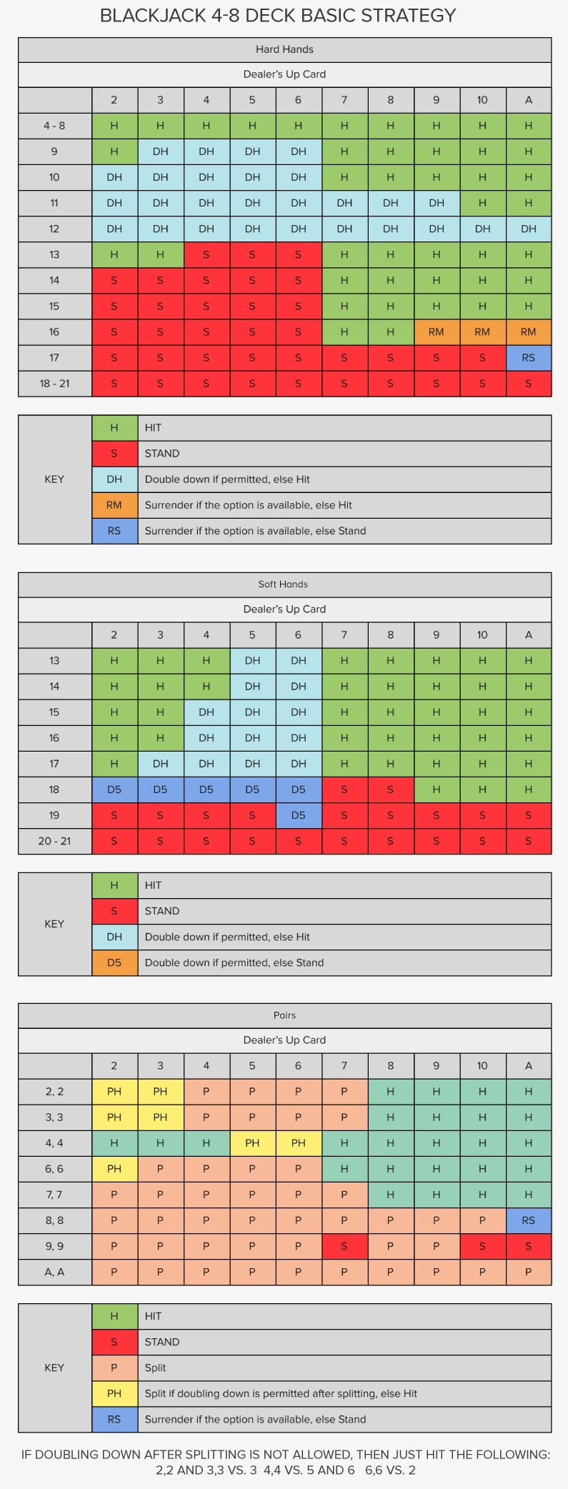 JILIBET Strategy Map4