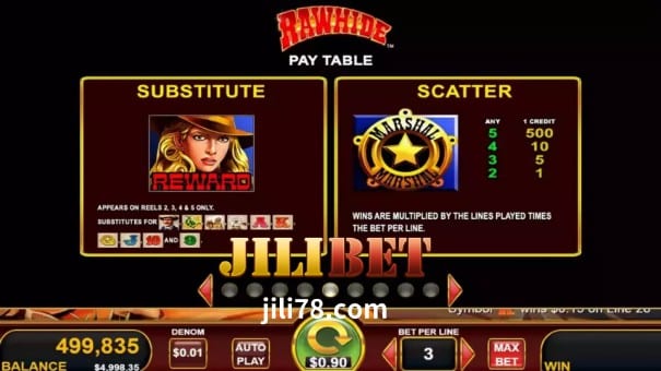 JILIBET Online-Slot2