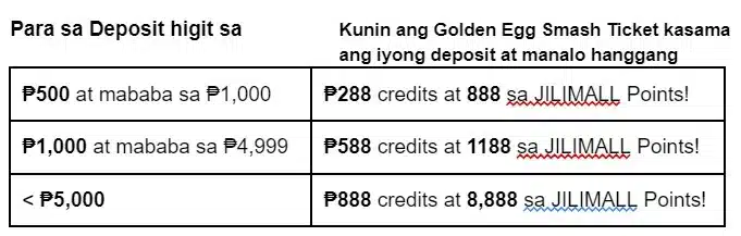 JILIBET Malaking Deposit Bonus 2024!