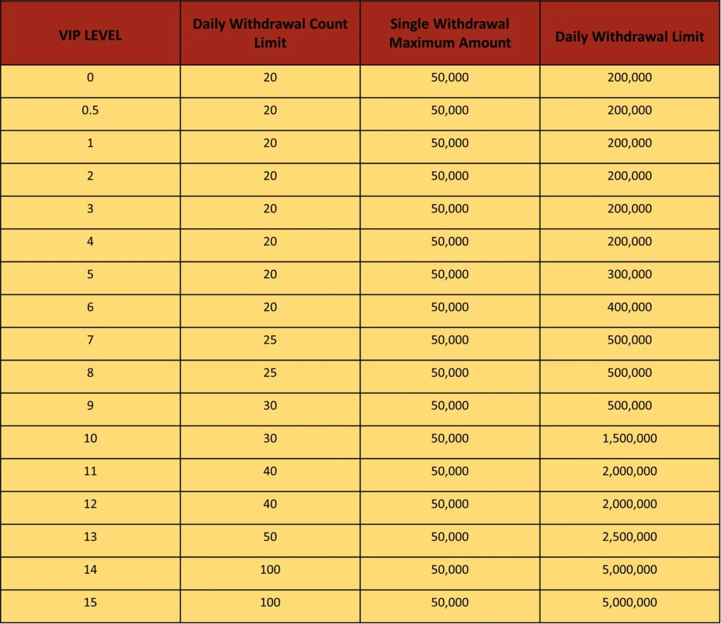 JILIBET-JILI Rewards Club